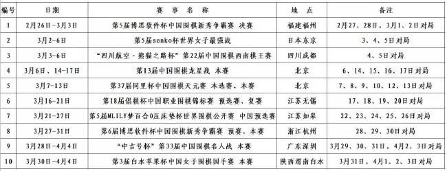 以“老戏骨”与“新面孔”的全新组合，保证了角色的丰富与立体，在卧虎藏龙又危机四伏中人人皆不同，展开了一番你来我往、惊心动魄的较量，剧情跌宕起伏，令观众期待值拉满